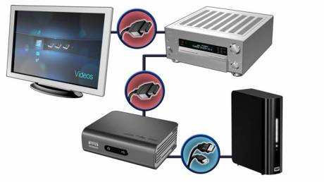 mkv-audio-playback-solutions-wd-tv_clip_image004.jpg